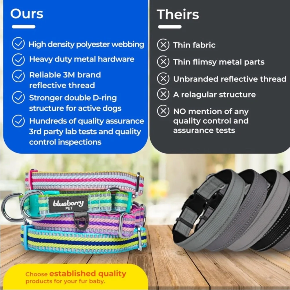 Blueberry Pet 3M Reflective Dog Collars | Adjustable Dog Collar w/Multi-Colored - Picture 8 of 11